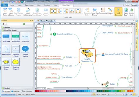Mind Map Software Edraw Mind Map Professional Mind Map Mapping