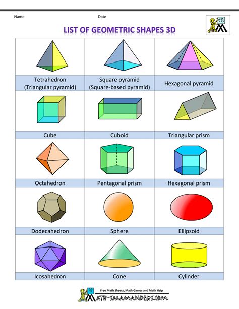 Shapes For Kids List Of Geometric Shapes 3d Col 1000×1294