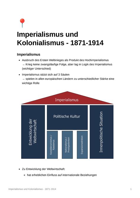 5 Imperialismus Und Kolonialismus 1871 1914 Imperialismus Und