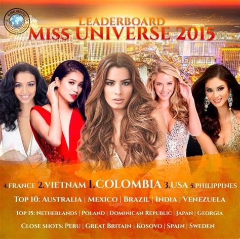 Conozca La Primera Lista De Candidatas Favoritas Rumbo Al Miss Universo 2015 Según Global