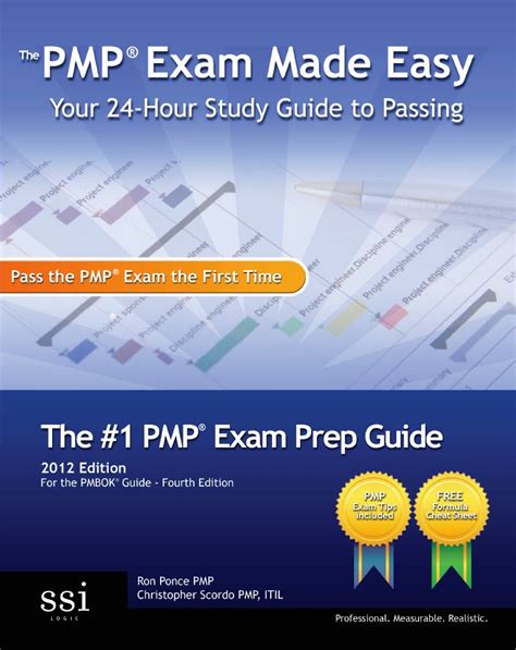 Agile Exam Prep Pmi Acp Online Training Certification By Trainagile