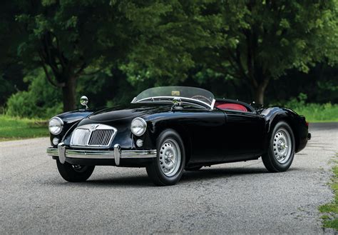 A Brief History Of The Mga Everything You Need To Know