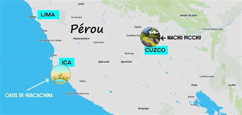 Loasis De Huacachina Au Pérou