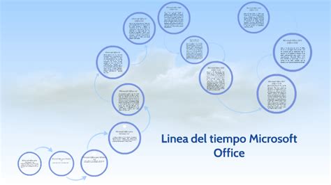 Linea Del Tiempo Microsoft Office By Miguel Antonio Mahecha Rojas On Prezi