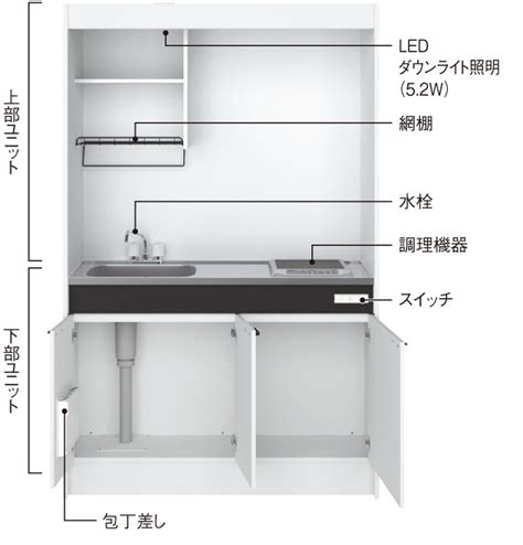 Toggle submenu for the キッズ deparment. 激安ハウステック ミニキッチンKM ￥147,034～コミコミ価格