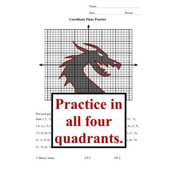 Coordinate Plane Graphing Picture by Macey James | TpT