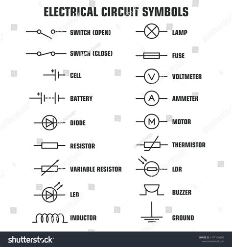 Electronic Circuit Symbols Icon Image Basic Stock Illustration