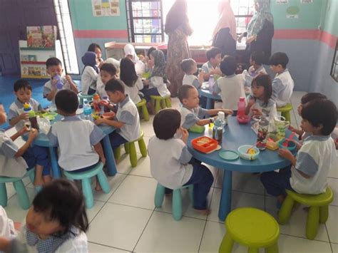 Tadika Cilik Cerdik Kuching Pre School In Kuching
