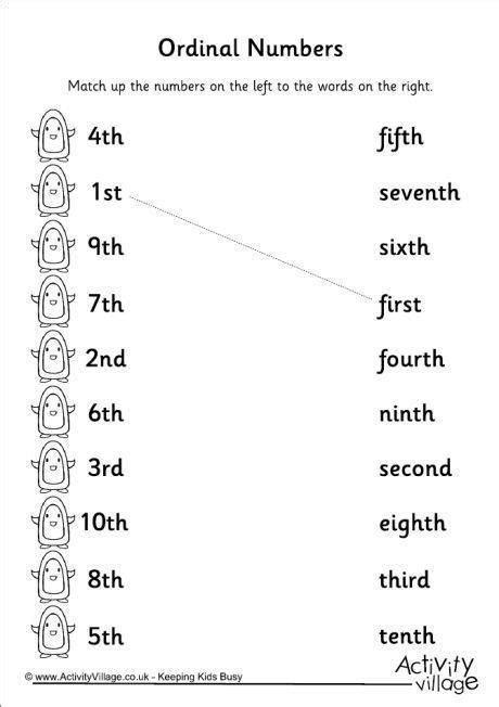 Ordinal Numbers Worksheet For Kindergarten Ordinal Numbers Number
