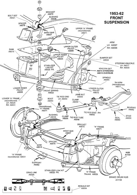 Car Part Frame Diagram