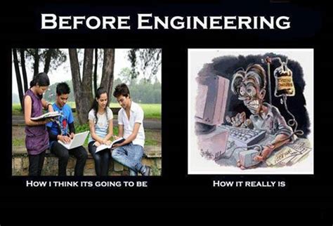 12 Outstanding Funniest ‘engineering Jokes That Will Make You Laugh Bms Bachelor Of