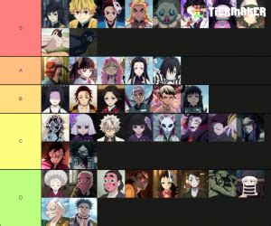 This group is under the direct control of kagaya ubuyashiki, and he only allows the strongest of demon slayer's to enlist in its ranks. Demon Slayer characters (anime only) Tier List (Community Rank) - TierMaker