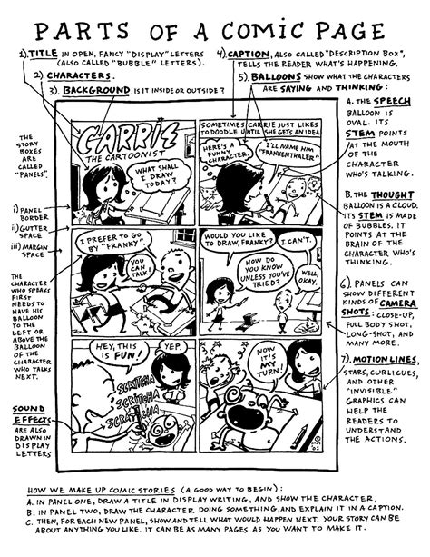 an old comic strip with instructions on how to use the comics for writing and drawing