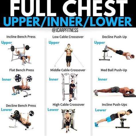 Complete Chest Workout At Gym OFF 52