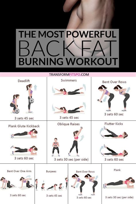 21 Lower Back Workouts At Home Fat Burning Dailyabsworkouttips