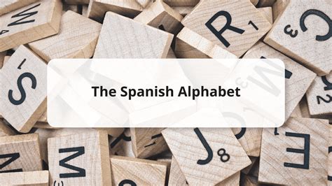 Learn The Spanish Alphabet Easy Guide With Pronunciation