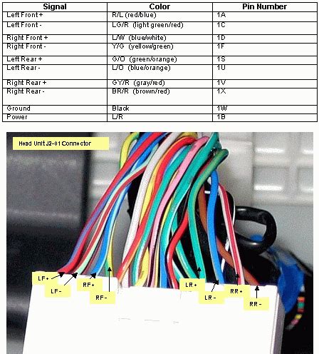 Please verify all wire colors and diagrams before applying any information. Speaker sizes, harnesses, kits, etc: audio install reference - Page 2 - RX8Club.com