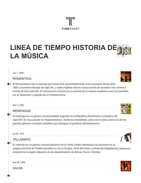 Linea De Tiempo Historia Del Computador Reverasite The Best Porn Website