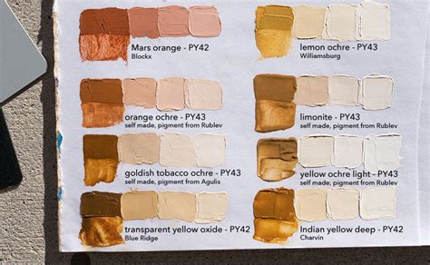 Maybe you would like to learn more about one of these? Yellow ochre comparison - WetCanvas: Online Living for Artists