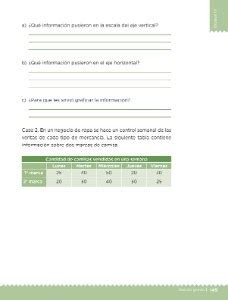 Las calculadoras en línea para verificar sus. Respuestas Del Libro De Matemáticas 4 Grado Pagina 77 ...