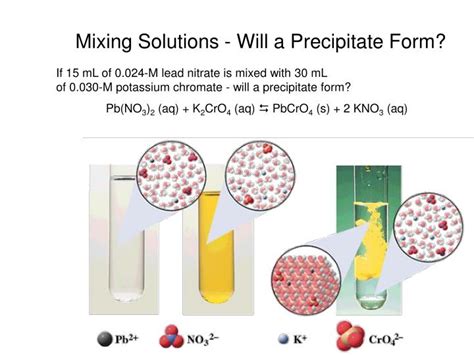 Oct 09, 2019 · a precipitate will form if the resulting compound is insoluble in water. PPT - A salt, BaSO 4 (s), is placed in water PowerPoint ...