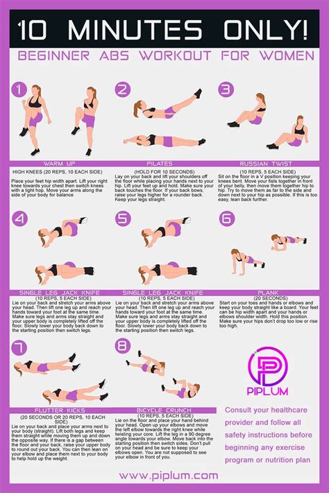 Ab Workout For Women With No Equipment The Gym At Home Abs Workout