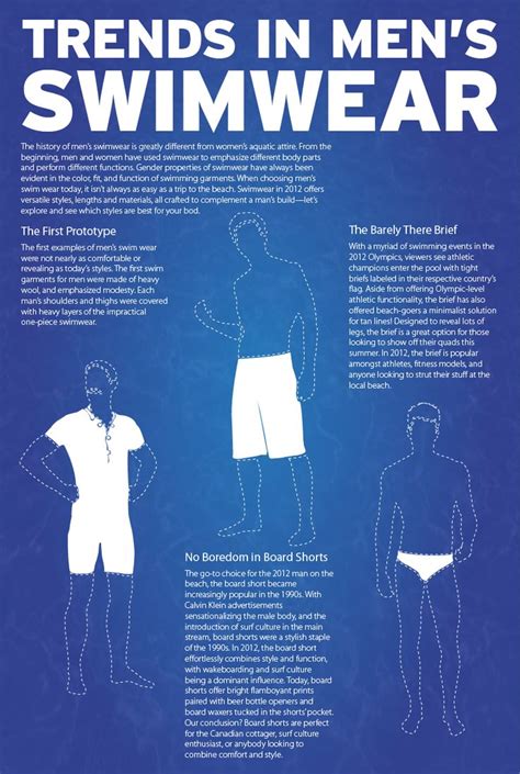 17 Best Images About Mens Fashion Tips Swimwear On Pinterest