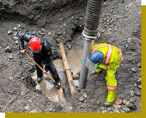 All it takes is an effective warehouse management. Water and Sewer Systems - Cutting Edge Projects Ltd ...