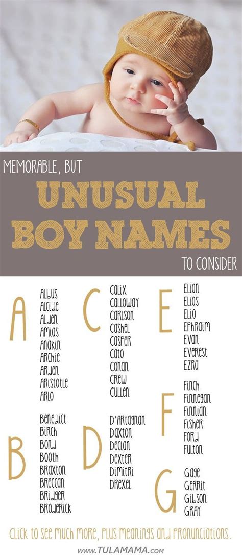 Baby Girl Names Start With D Shefalitayal