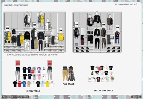 Chest Of Drawers Decor Visual Merchandising Fashion Clothing Store