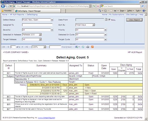 Reliable Business Reporting Inc Hp Quality Center Defect Aging Report