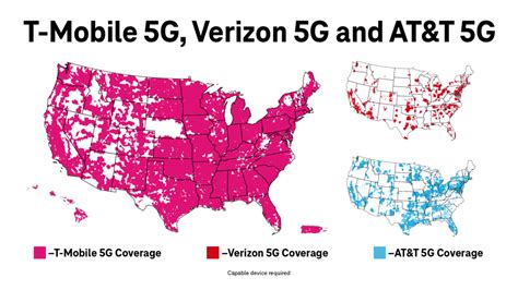 T-Mobile's 5G Reaches 300 Million People 6 Months Ahead Of Schedule