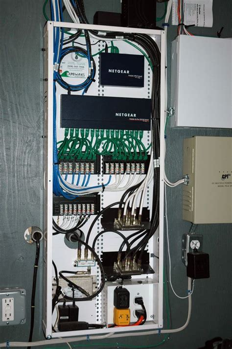 Structured Wiring Patch Panel