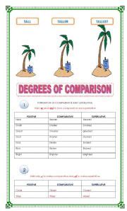 These degrees of an adjective express the intensity of adjective in increasing order. Degrees of comparison worksheets