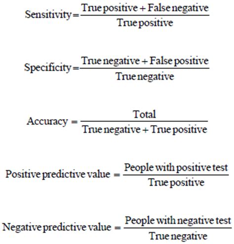 The concepts of true positive, false positive, true nega. Diagnostic Value of Fine Needle Aspiration in Salivary ...