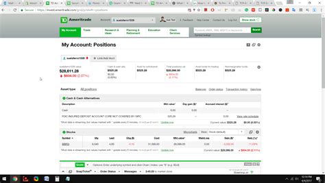 The custodian of your account, td ameritrade clearing, inc., is a member of the securities investor protection corporation (sipc). Top 142 Complaints and Reviews about Ameritrade