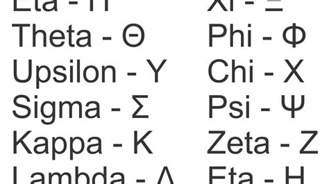 Greek Alphabet Math Alpha Gamma Delta Symbols Gamma Symbol Delta