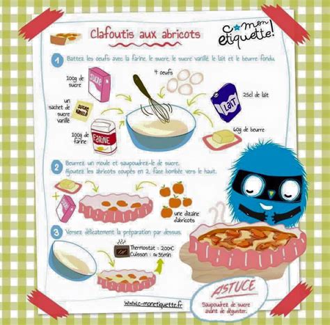 Fiches Recettes Illustr Es Pour Les Enfants Les Recettes De Babeth