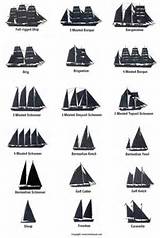 Different Types Of Sailing Boats Photos