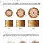 Hair Strand Thickness Chart