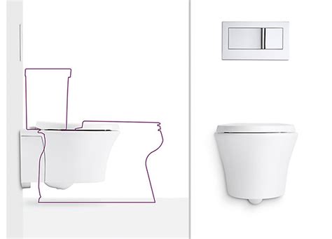 Different Types Of Toilets With Pictures A Quick Consumer Guide 2022