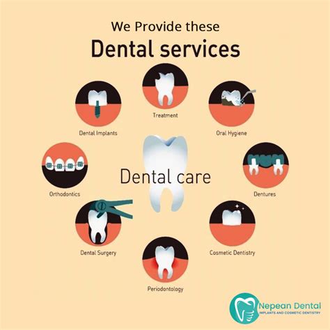 Sedation Dentistry Options Penrith Sedation Dentistry Dentistry