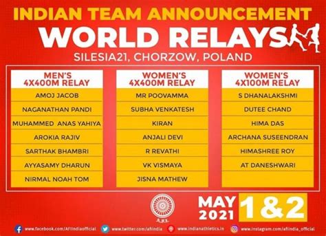 The tokyo 2020 schedule for 2021 is available! Neeraj Chopra and Shivpal Singh's training trip to Turkey gets cancelled » FirstSportz