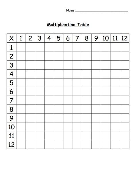 Blank Multiplication Chart Printable Pdf