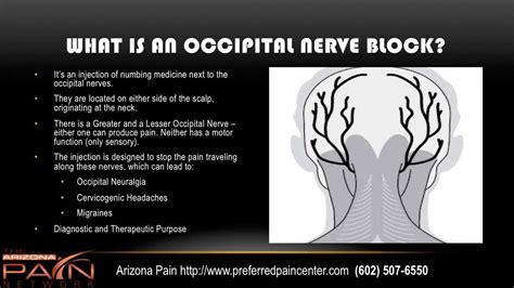 Occipital Nerve Relief