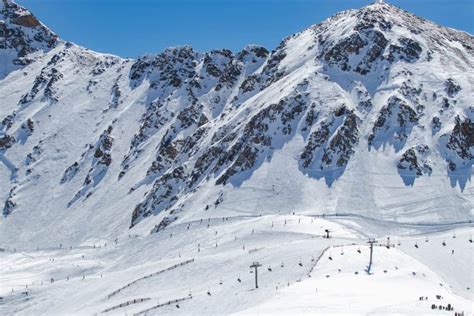7 Best Ski Resorts Near Boulder Colorado