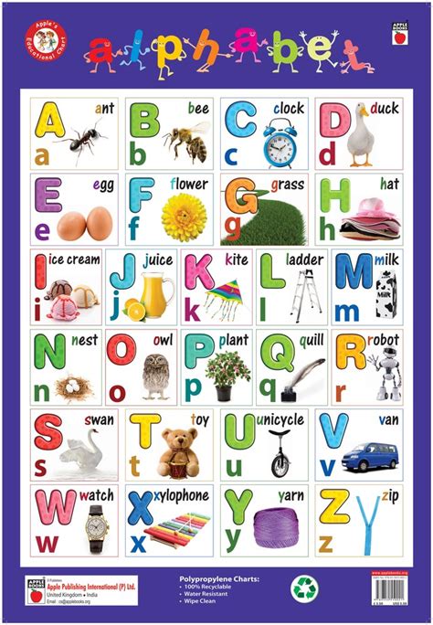 Kids Alphabet Chart