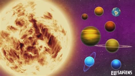 The Solar System Video Teaching Resources Clickview