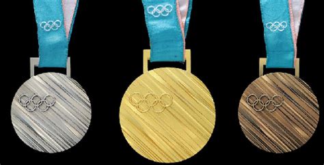 Rerun Guess How Much Gold Was Used For 2018 Winter Olympic Games