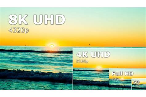 Understanding 4k Image Size A Detailed Look At Resolution